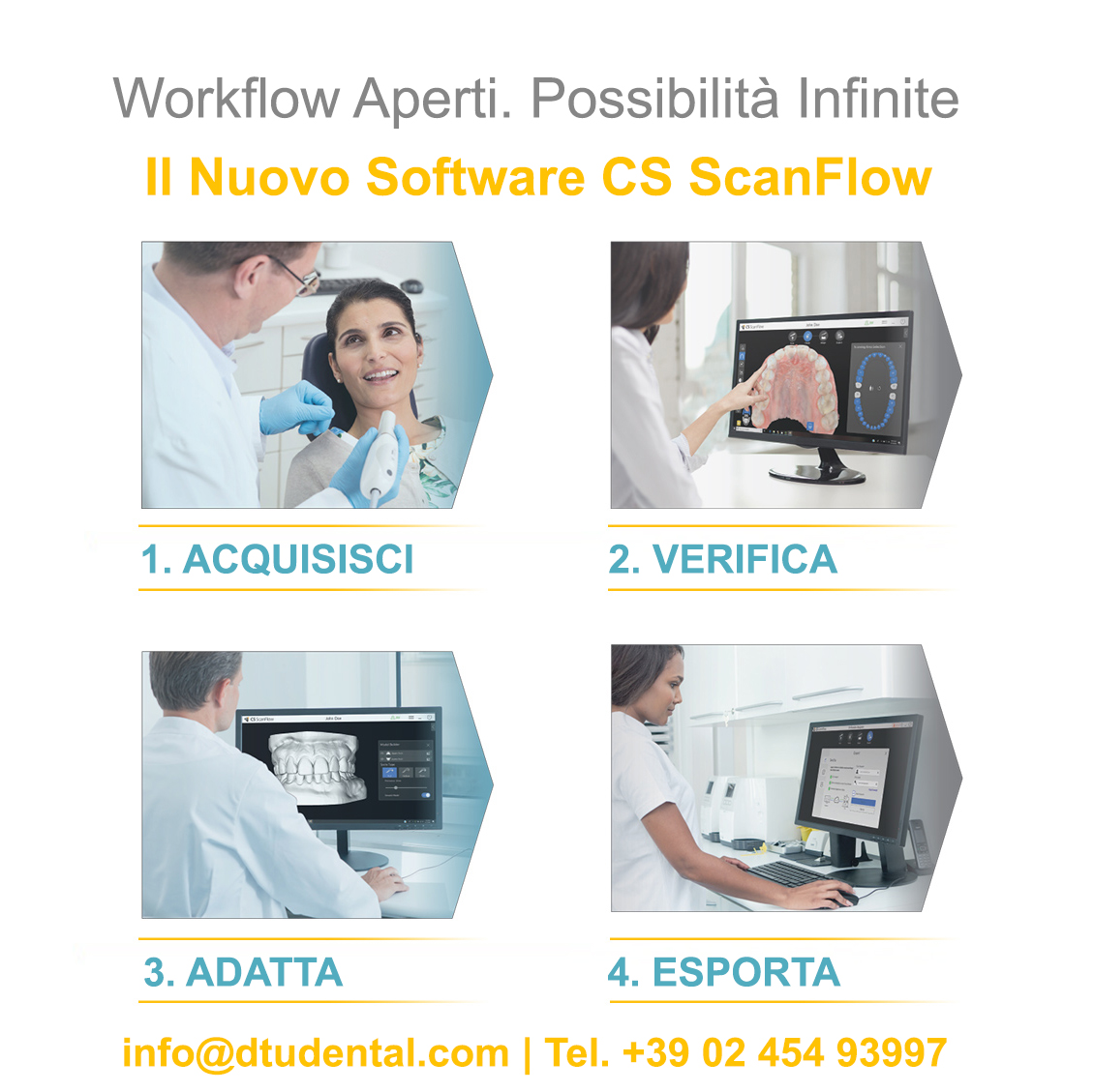 SC ScanFlow Software